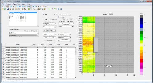 Results from an RDVI of a pressure vessel are presented in table form with a colourful graph to the right.