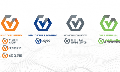 An image viualising the different brands in the buisness and detailing the differences in colour - Orange inspection and integrity, Blue consutrcton and infrastructure, Grey autonomous technology, Grenn environmental, geotechnical